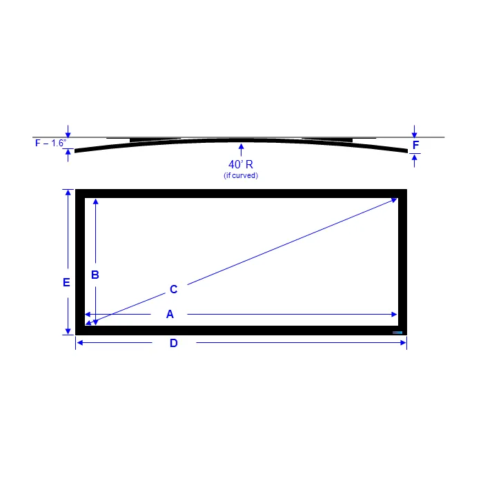 Seymour AV Premier(3.3") Fixed Frame HDTV 16:9 (Double Layer With Black Backing Option)