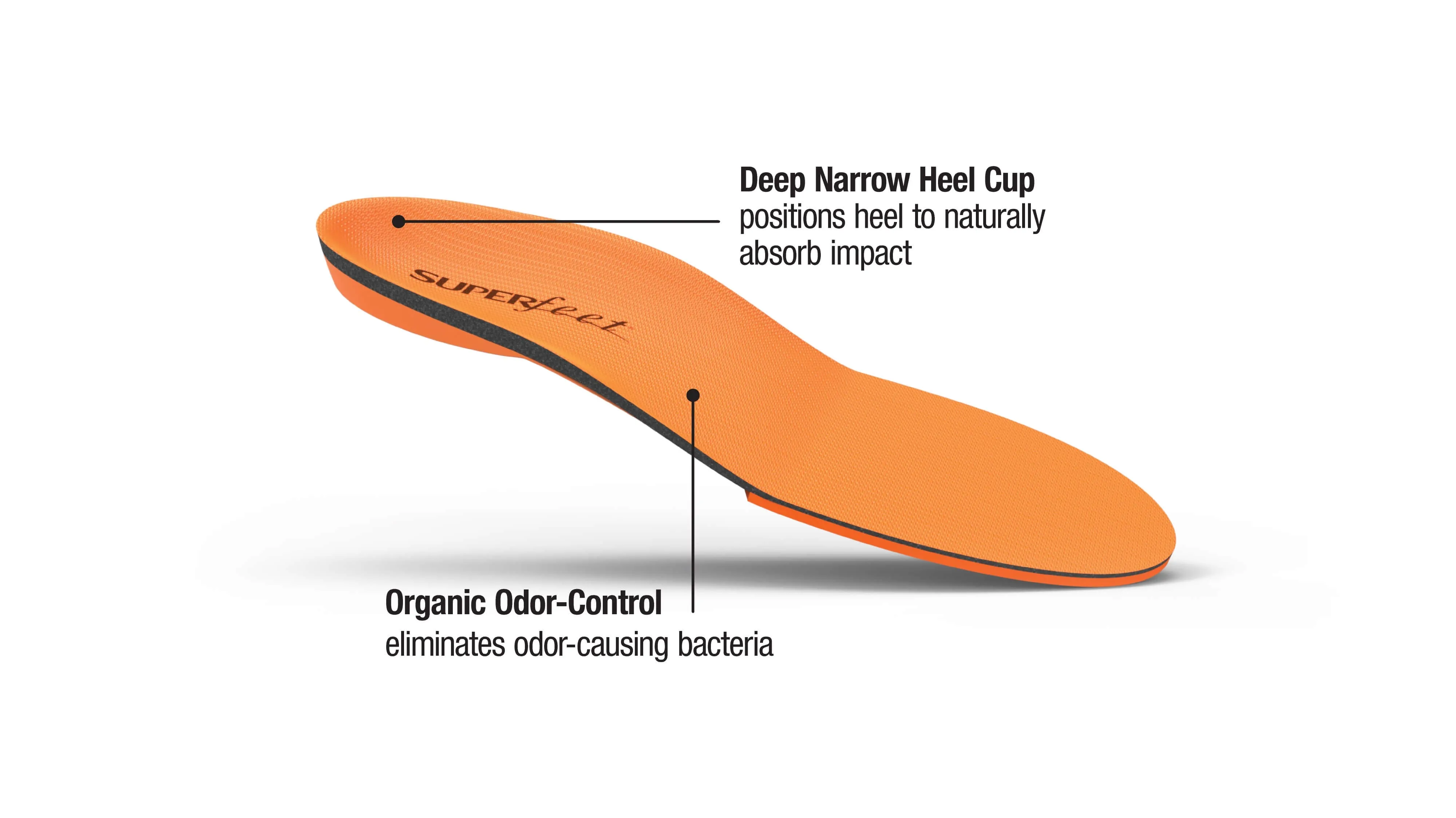 SUPERfeet - ORANGE - High Arch & High Impact Insoles