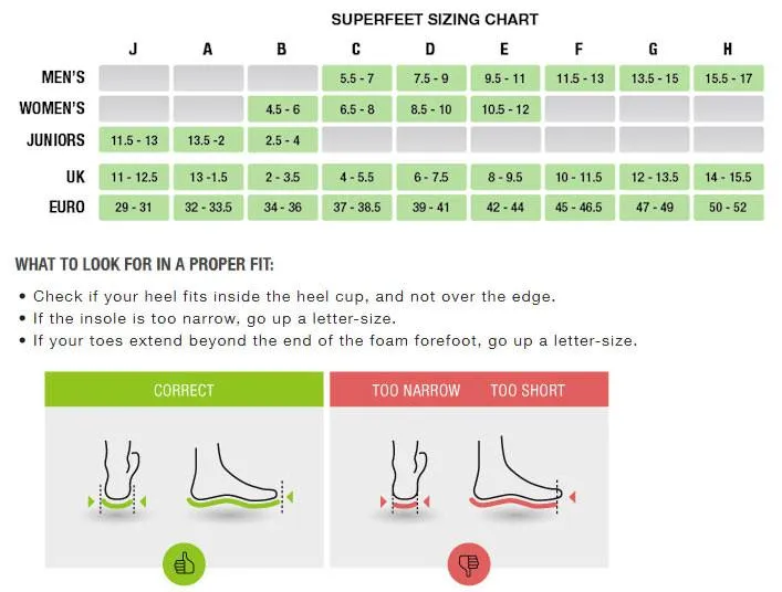 SUPERfeet - ORANGE - High Arch & High Impact Insoles